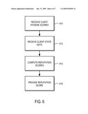 Simplified Communication of a Reputation Score for an Entity diagram and image