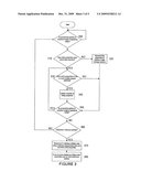 Determination of malicious entities diagram and image