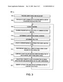 MALWARE DETECTION METHODS AND SYSTEMS FOR MULTIPLE USERS SHARING COMMON ACCESS SWITCH diagram and image