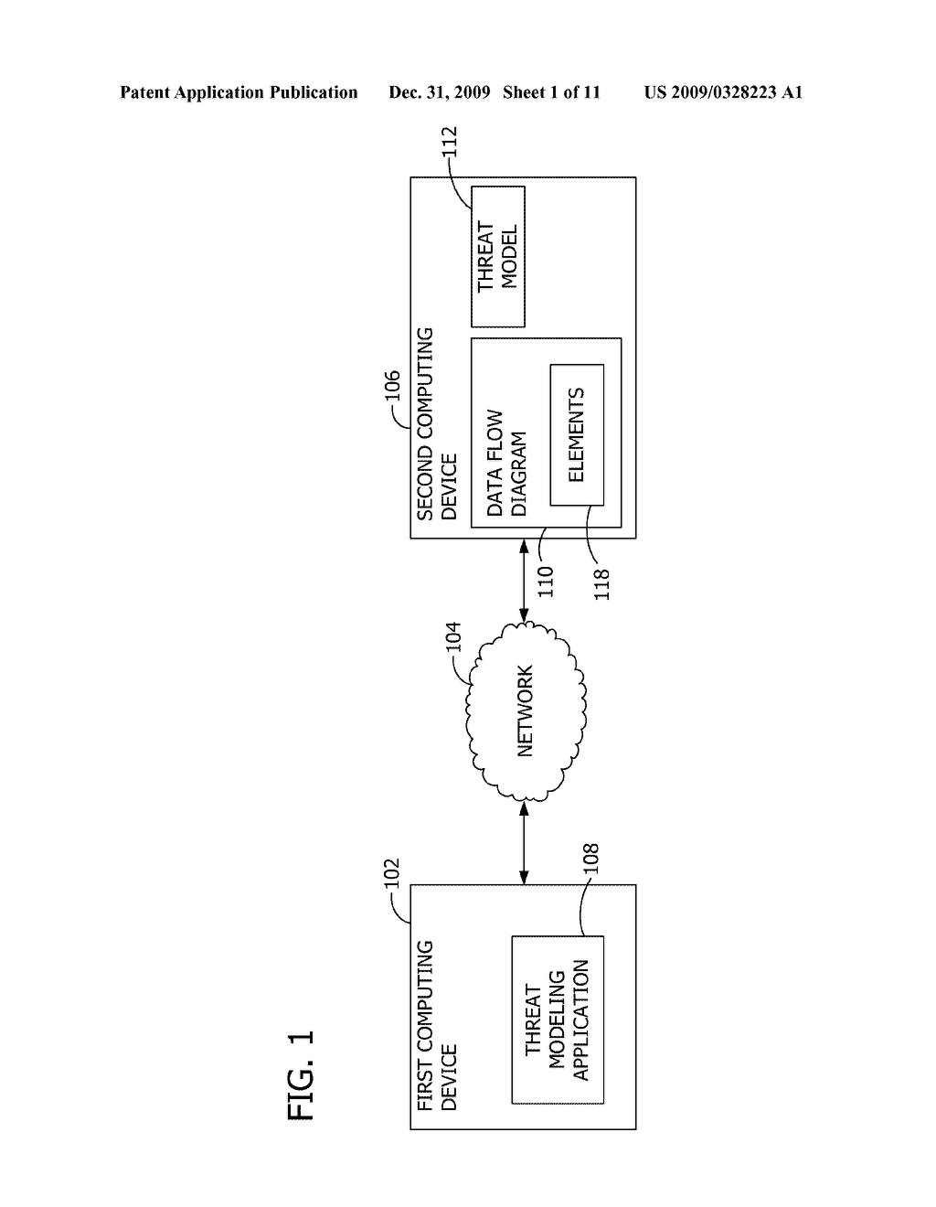 EVALUATING THE EFFECTIVENESS OF A THREAT MODEL - diagram, schematic, and image 02