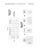 Vector Space Method for Secure Information Sharing diagram and image