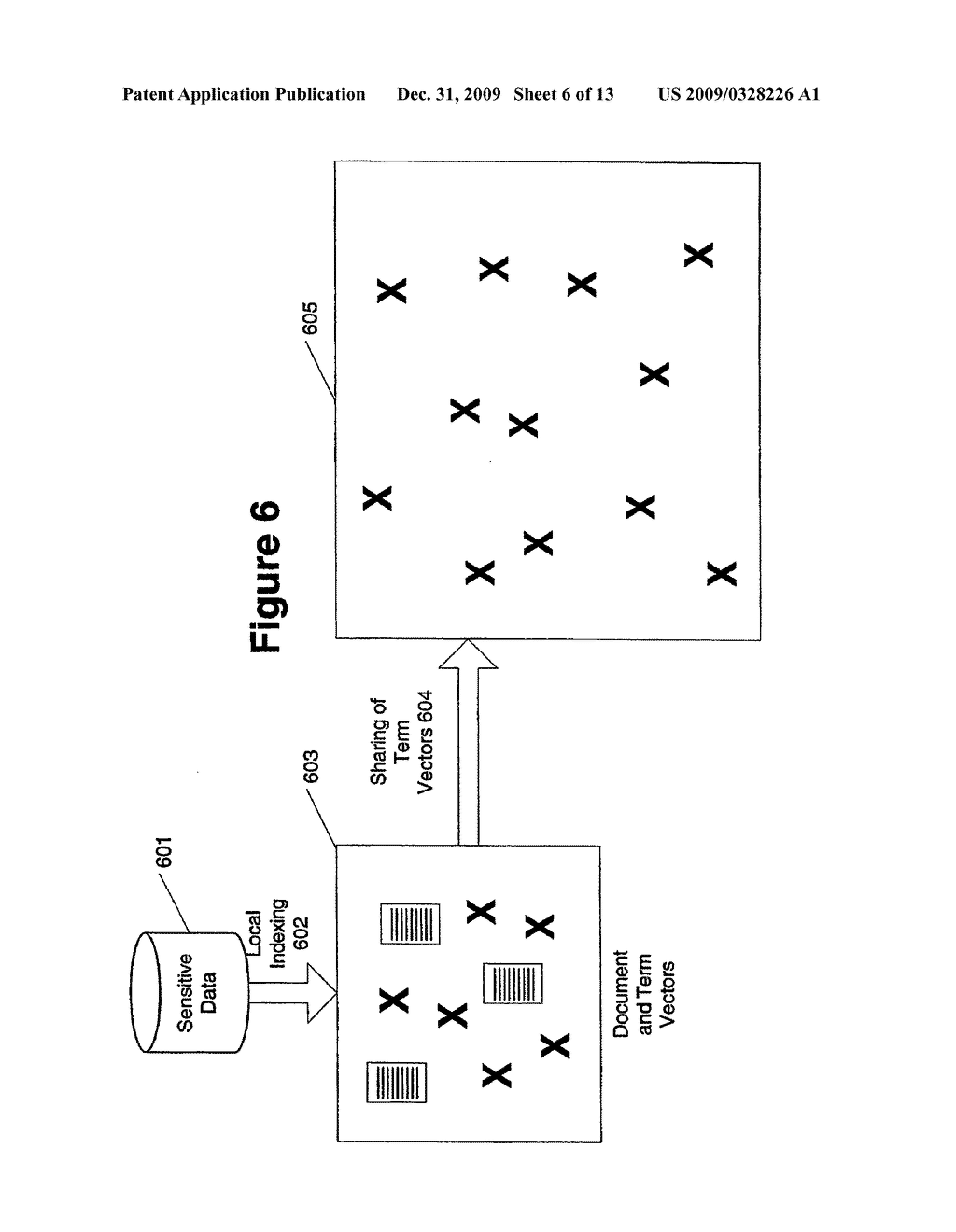 Vector Space Method for Secure Information Sharing - diagram, schematic, and image 07