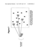 Vector Space Method for Secure Information Sharing diagram and image