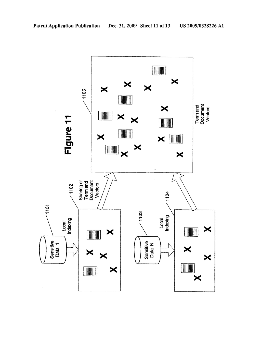 Vector Space Method for Secure Information Sharing - diagram, schematic, and image 12