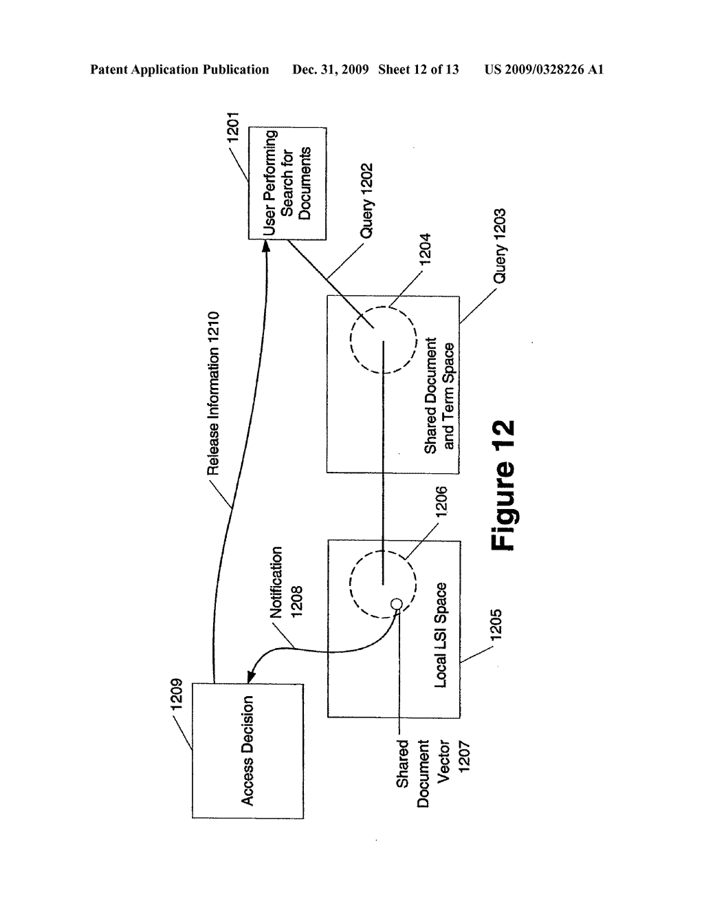 Vector Space Method for Secure Information Sharing - diagram, schematic, and image 13