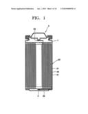 JELLY-ROLL TYPE ELECTRODE ASSEMBLY AND SECONDARY BATTERY INCLUDING THE SAME diagram and image