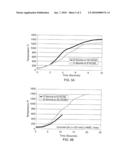 Combination Structural Support And Thermal Protection System diagram and image