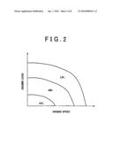 EXHAUST GAS CONTROL SYSTEM FOR INTERNAL COMBUSTION ENGINE AND METHOD FOR CONTROLLING THE SAME diagram and image