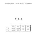 EXHAUST GAS CONTROL SYSTEM FOR INTERNAL COMBUSTION ENGINE AND METHOD FOR CONTROLLING THE SAME diagram and image