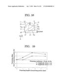 FLOW RATE MEASURING APPARATUS diagram and image