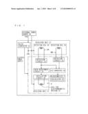 Flowmeter diagram and image