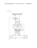 Flowmeter diagram and image