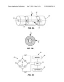 DEVICE FOR MEASURING A LOAD AT THE END OF A ROPE WRAPPED OVER A ROD diagram and image