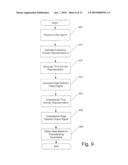 Methods, Systems and Computer Program Products for Detecting Musical Notes in an Audio Signal diagram and image