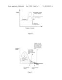 GAS BURNER FOR COOKING APPLIANCES diagram and image