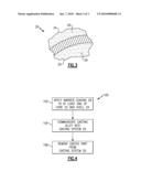 CASTING SYSTEM FOR INVESTMENT CASTING PROCESS diagram and image