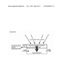 Apparatus and Method for Energy-Efficient and Environmentally-friendly Recovery of Bitumen diagram and image