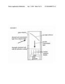 Apparatus and Method for Energy-Efficient and Environmentally-friendly Recovery of Bitumen diagram and image