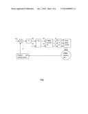 Control Method of Electromotor diagram and image