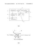 Control Method of Electromotor diagram and image