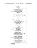 FAULT TOLERANT CLUTCH ACTUATOR diagram and image