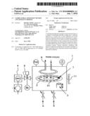 Combinatorial Deposition Method and Apparatus Thereof diagram and image