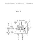 Combinatorial Deposition Method and Apparatus Thereof diagram and image