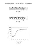 METHOD OF MANUFACTURING MAGNETIC RECORDING MEDIUM diagram and image