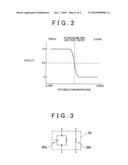 HEATER CONTROL DEVICE AND METHOD FOR EXHAUST GAS SENSOR diagram and image