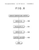 HEATER CONTROL DEVICE AND METHOD FOR EXHAUST GAS SENSOR diagram and image