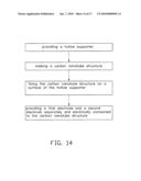 Carbon nanotube heater diagram and image