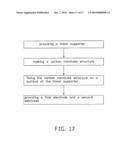 Carbon nanotube heater diagram and image