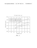 PRECISION RELEASE VAPORIZATION DEVICE diagram and image