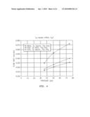 PRECISION RELEASE VAPORIZATION DEVICE diagram and image