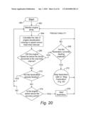 Method of Controlling a Brush Chipper diagram and image