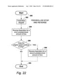 Method of Controlling a Brush Chipper diagram and image