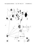 TORNADO DISARMING NETWORK diagram and image