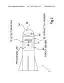 LASER TARGET SEEKER DEVICE diagram and image