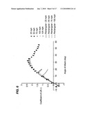 CONTROLLABLE DROGUE diagram and image