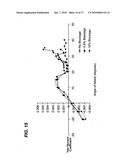 CONTROLLABLE DROGUE diagram and image