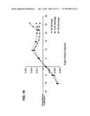 CONTROLLABLE DROGUE diagram and image