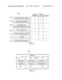 Method and Apparatus for Fastening Components Using a Composite Two-Piece Fastening System diagram and image