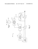 DUAL VALVE APPARATUS FOR AIRCRAFT ENGINE ICE PROTECTION AND RELATED METHODS diagram and image