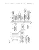 SOLID-STATE IMAGING DEVICE AND IMAGING APPARATUS diagram and image