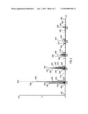 MASS SPECTROMETER diagram and image