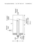 MINIATURIZED ULTRAFINE PARTICLE SIZER AND MONITOR diagram and image