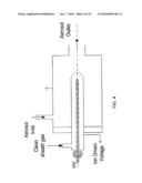 MINIATURIZED ULTRAFINE PARTICLE SIZER AND MONITOR diagram and image