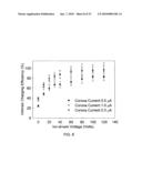 MINIATURIZED ULTRAFINE PARTICLE SIZER AND MONITOR diagram and image