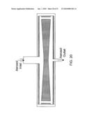 MINIATURIZED ULTRAFINE PARTICLE SIZER AND MONITOR diagram and image