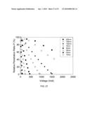 MINIATURIZED ULTRAFINE PARTICLE SIZER AND MONITOR diagram and image